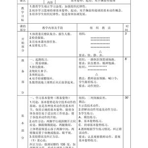 篮球教练队长训练计划书模板图片